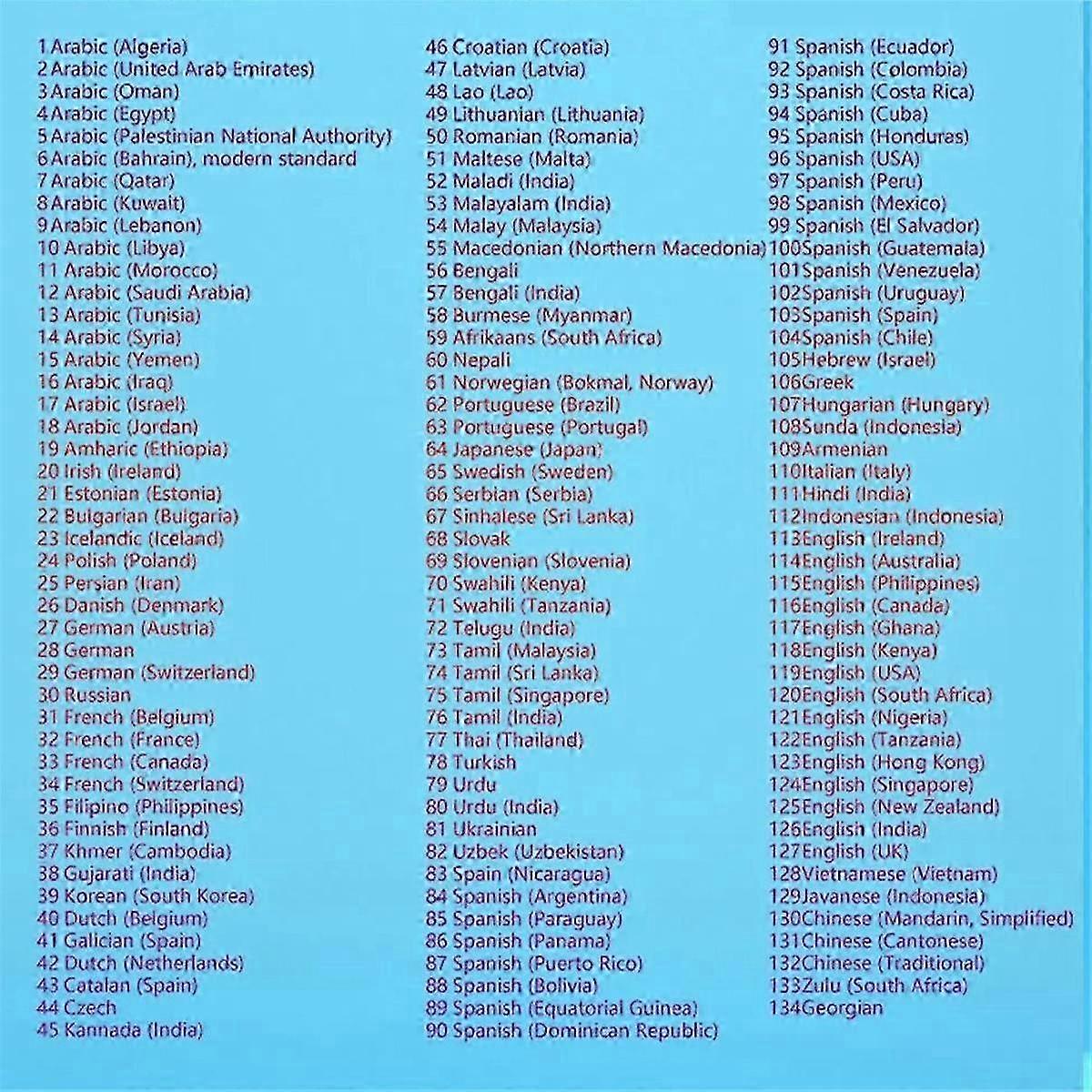 Scanner Translation Pen Offline Smart Language Voice Translator Machine 134 Languages Intelligent Tr