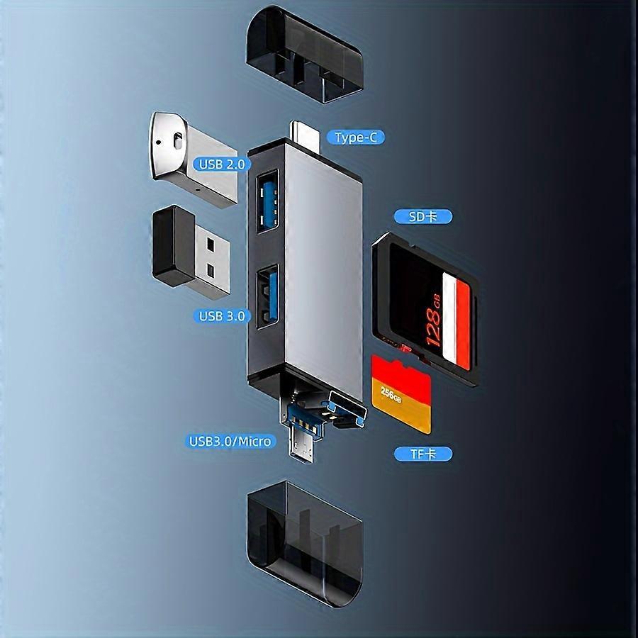 High-Speed 7-in-1 USB 3.0 Card Reader with Type-C Android Interface - Transfer Data at 5Gbps Rate, Plug and Play Convenience