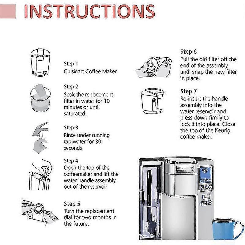 Replacement Charcoal Water Filters For All Coffee Machines - For (not ) Filters Fit Both Newer