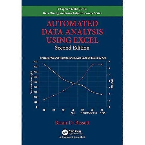 Automated Data Analysis Using Excel