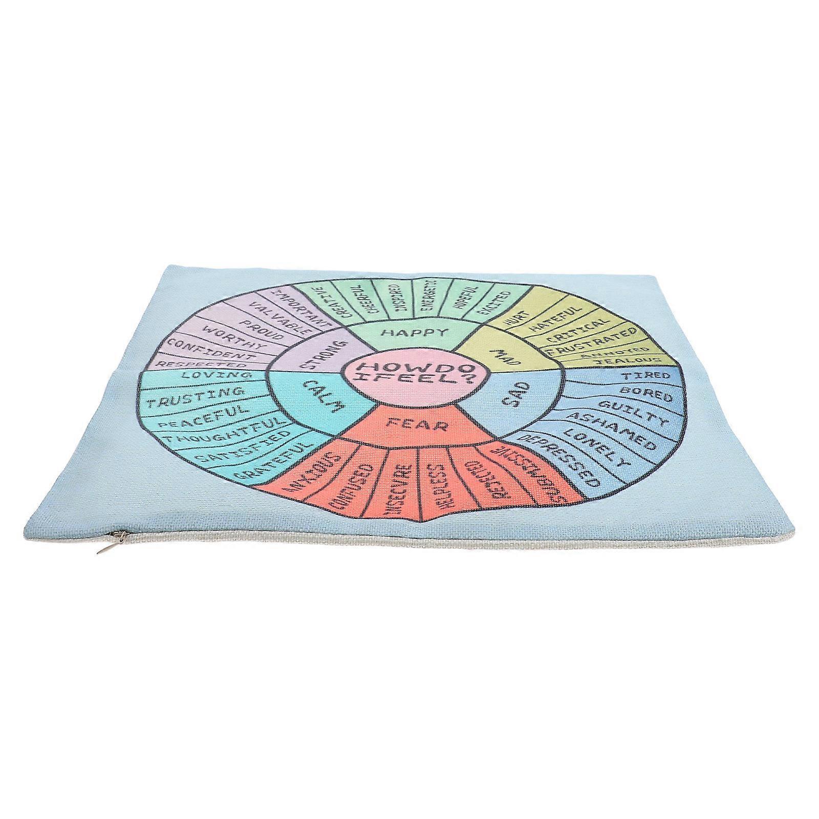 Mood Chart Throw Pillow Cover for Home Use Linen Cushion Cover