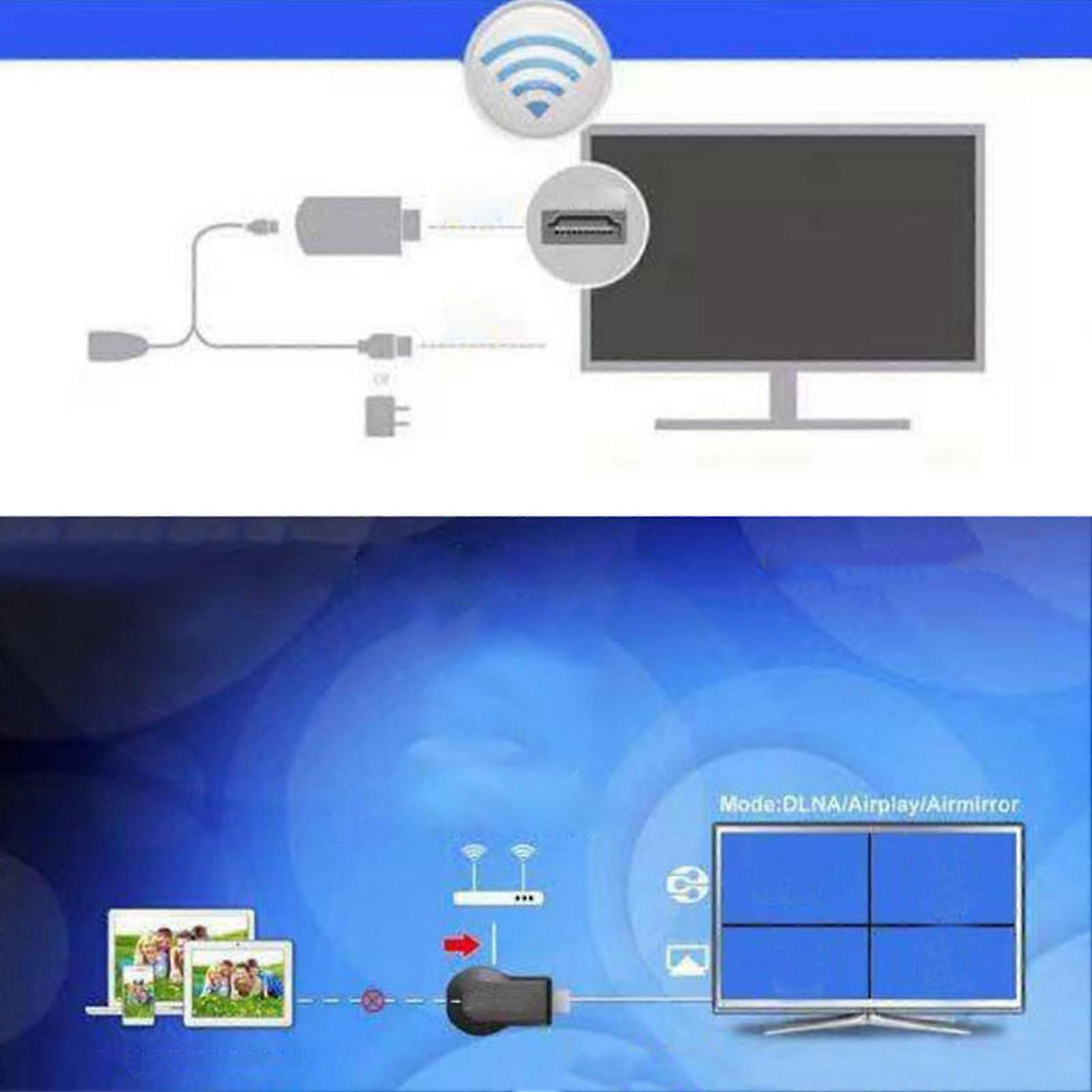 Wireless Display Adapter 1080P WiFi 2.4G DDR128M Screen Mirroring