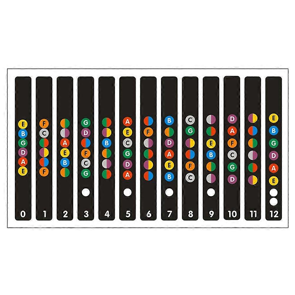 Scales Fretboard Sticker String Accessories Beginner
