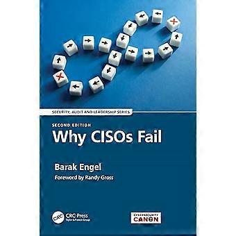 Dlaczego CISO zawodzą (audyt wewnętrzny i audyt IT)
