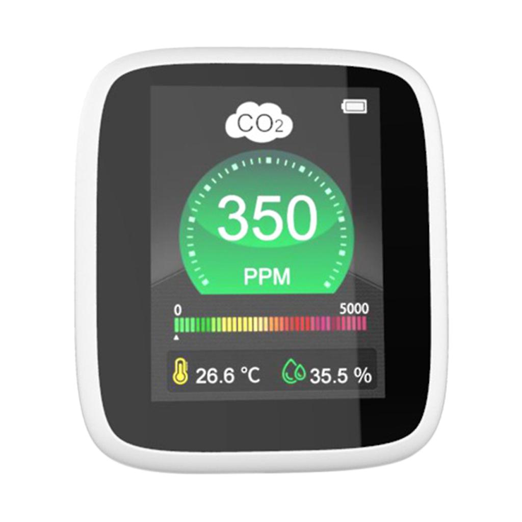 Real-Time Air Quality Temperature Humidity Sensor CO2 Alarm Detector