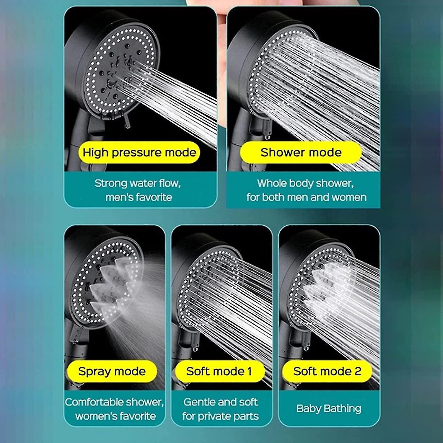 Shower Head, High Pressure Shower Head With 5 Modes, Handheld With On ...