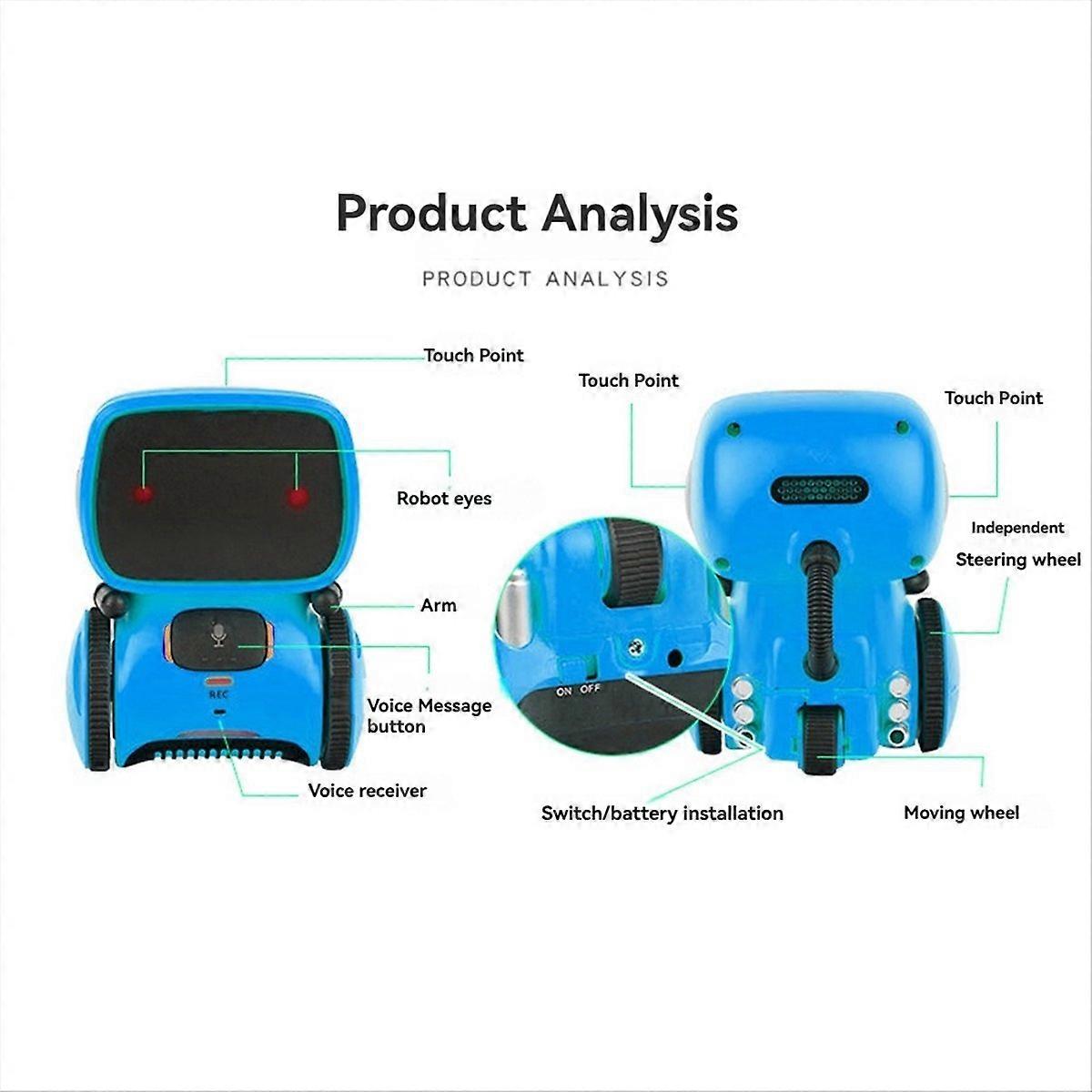 Intelligent Robot - Multilingual Interactive Educational Toy