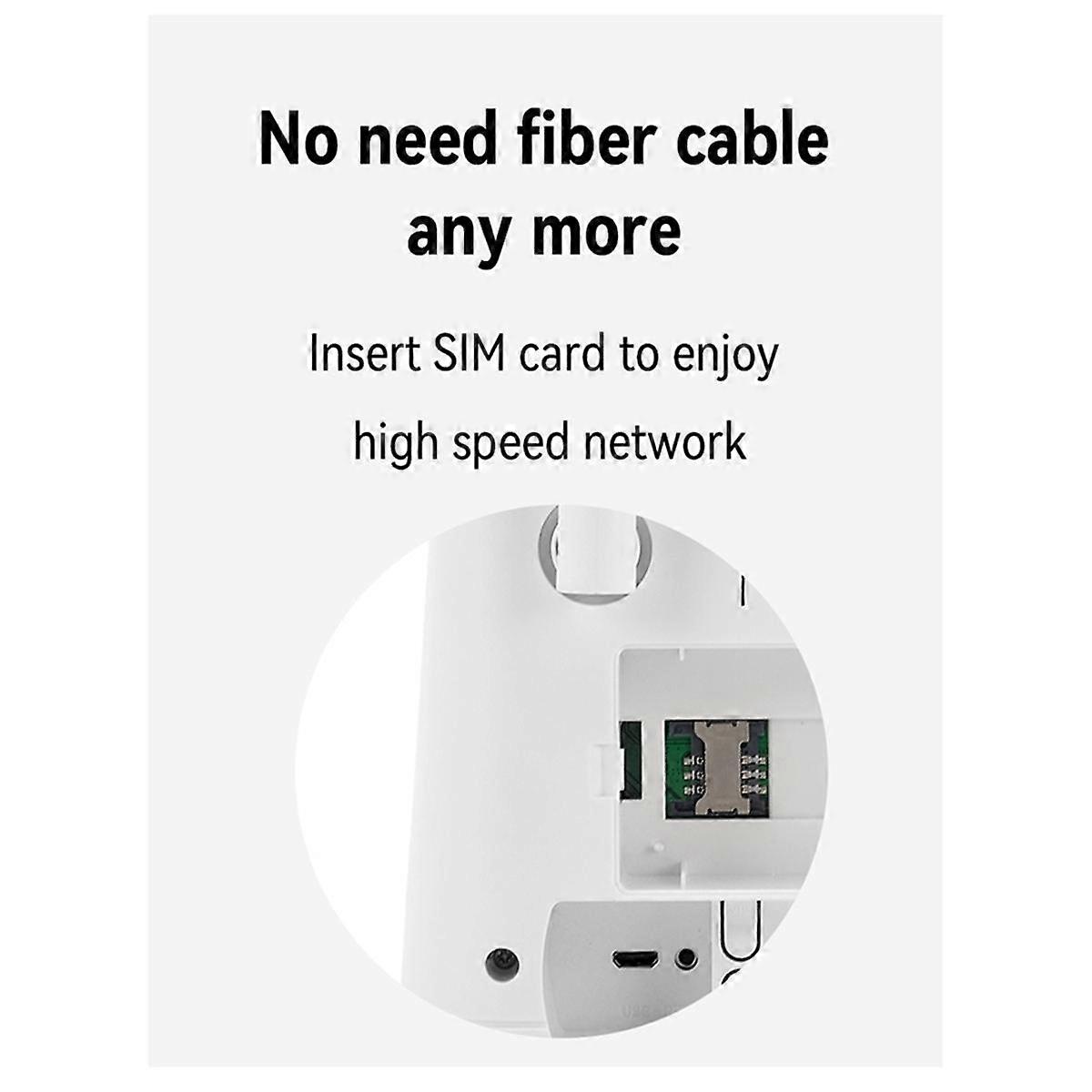 Wireless Card LTE Router Repeater 4G Sim Card Router Mobile Hotspot Share R102 for Home Office EU-P