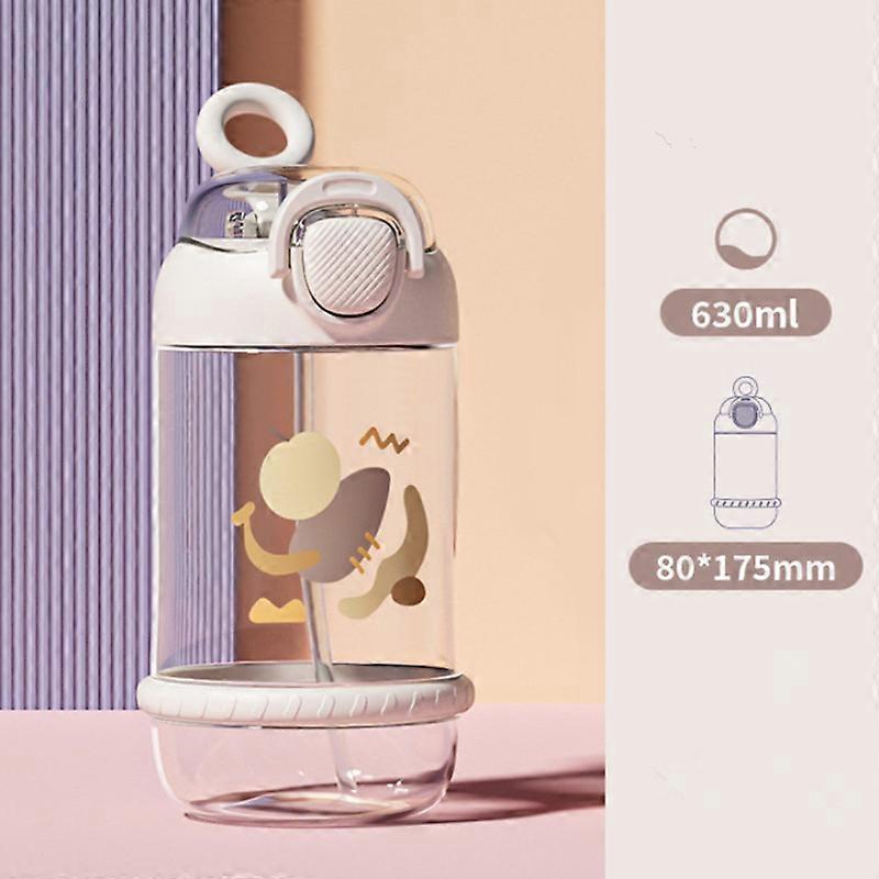 Kids Durable Plastic Spout Cover and Built-in Carrying Loop, Leak-Proof Water Design for Travel, (21oz), Bottle