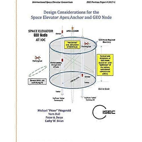 Design Considerations for the Space Elevator Apex Anchor and Geo Node