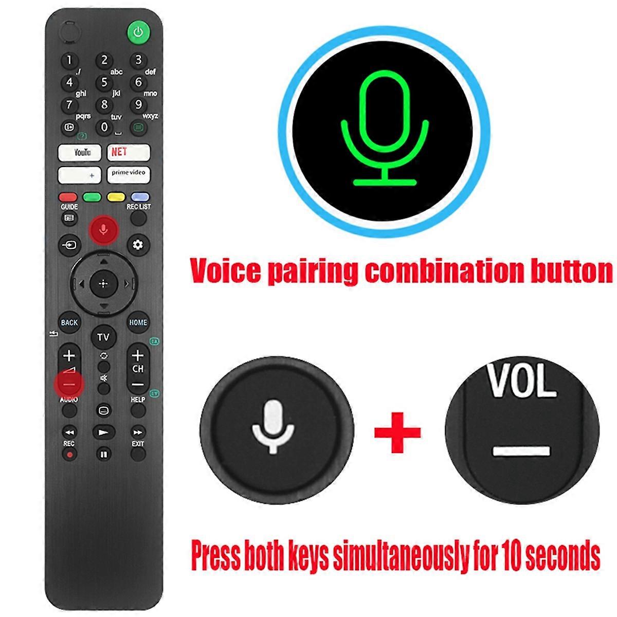 جهاز التحكم عن بعد الصوتي بتقنية البلوتوث RMF-TX520E للتلفزيون الذكي 4K 8K HD