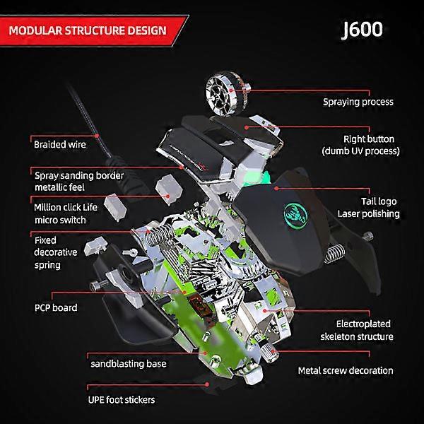 New Mechanical Gaming Mouse, 9-Key Macro Definition Color Backlit Wired Mouse with DPI up to 6400, for PC Gamers