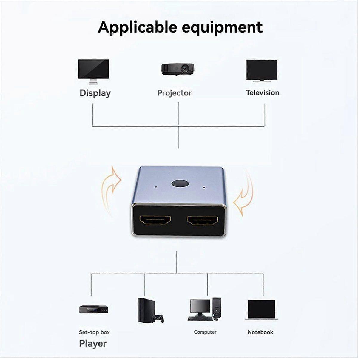 4K -Compatible Switcher Bi-Direction -Compatible Splitter 1 in 2 Out Adapter 2 in 1 Out Converter for