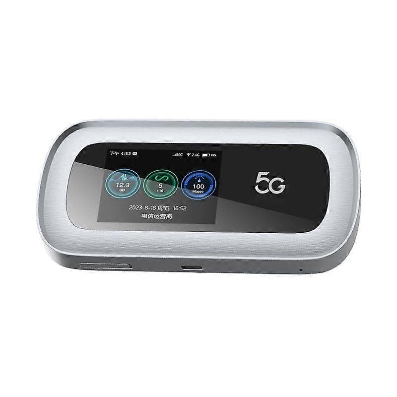 5G WiFi6 Travel Router - 2.5" Color Screen & Octa-Core for Global Bands/16 Devices,Unlocked SIM Slot