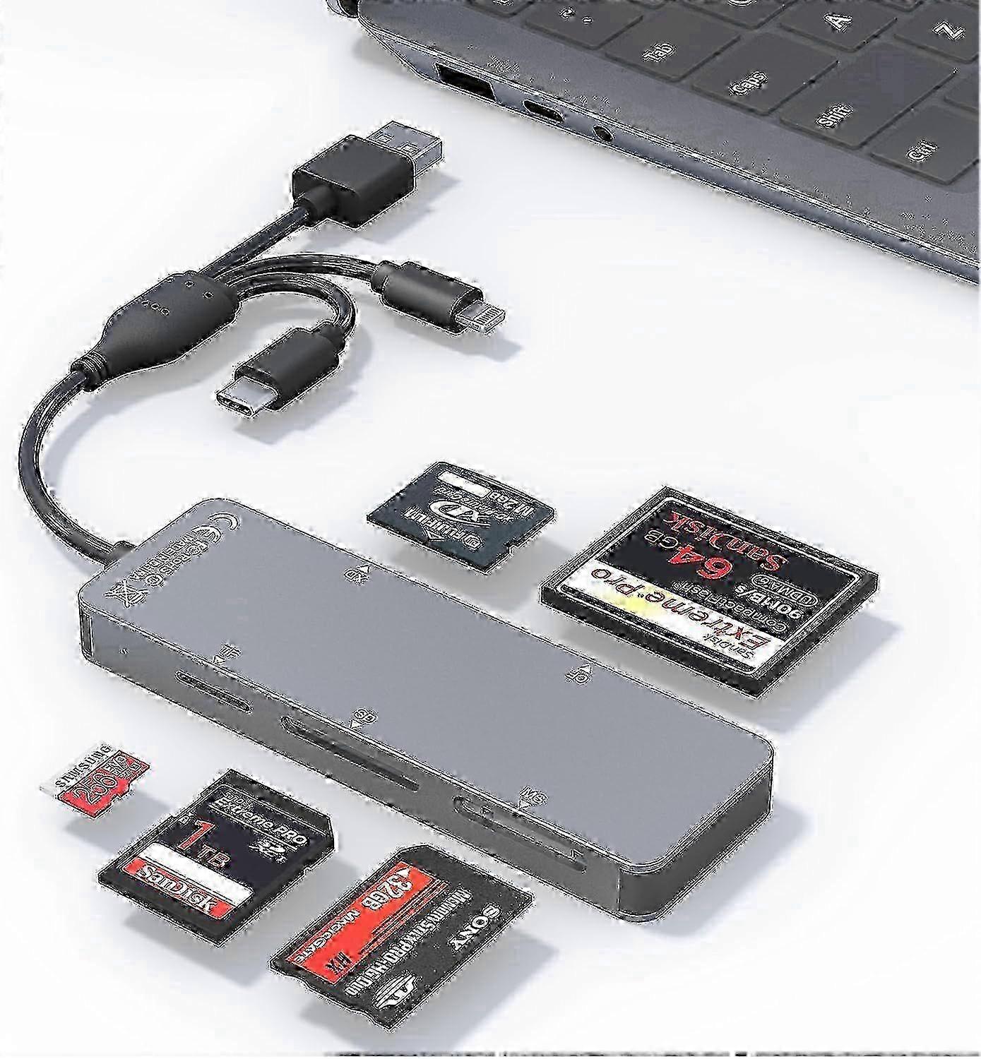 Memory Stick pro Duo Adapter for iPhone - 5 in 1 SD/TF/CF/MS/XD Card Reader