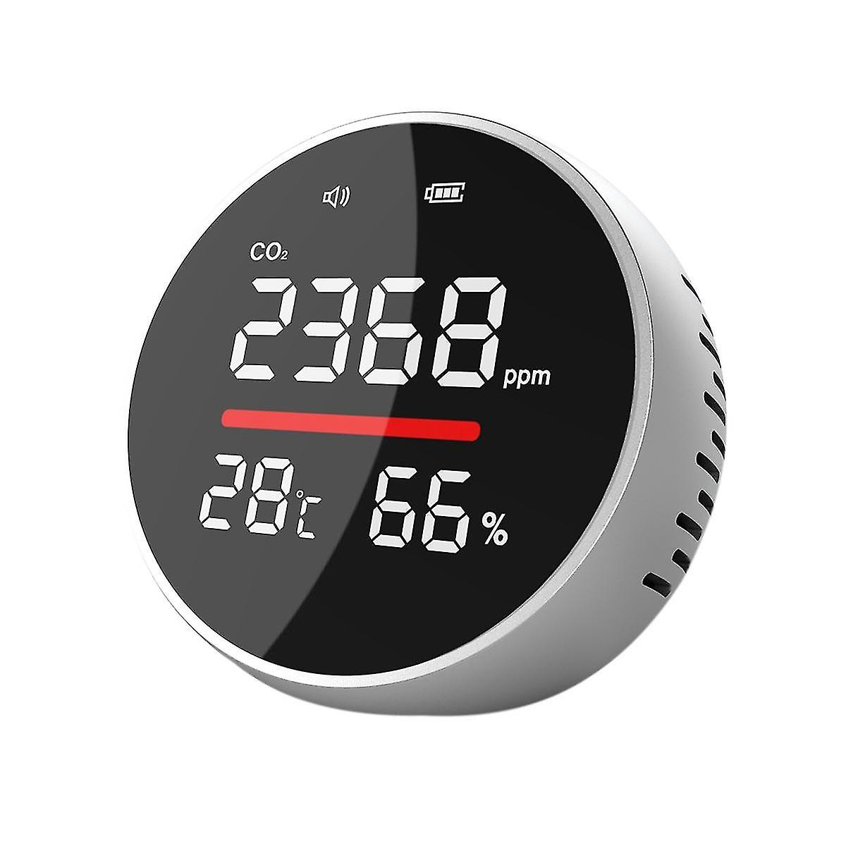 Carbon Dioxide Detector 400-5000 Co2 Tester Air Quality Detector Air Analyzer Temp Humidity Air Qua