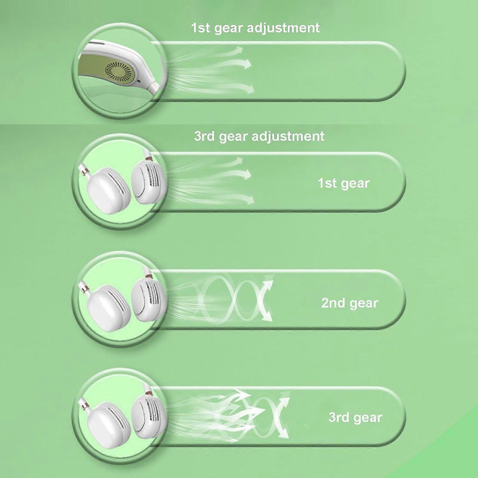 Hands Free Rechargeable USB Neck Fan (White)