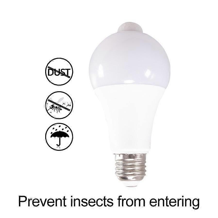 MunLii 220V E27 PIR Motion Sensor Lamp LED Bulb with Motion Sensor Infrared Radiation Motion Detector Night Light