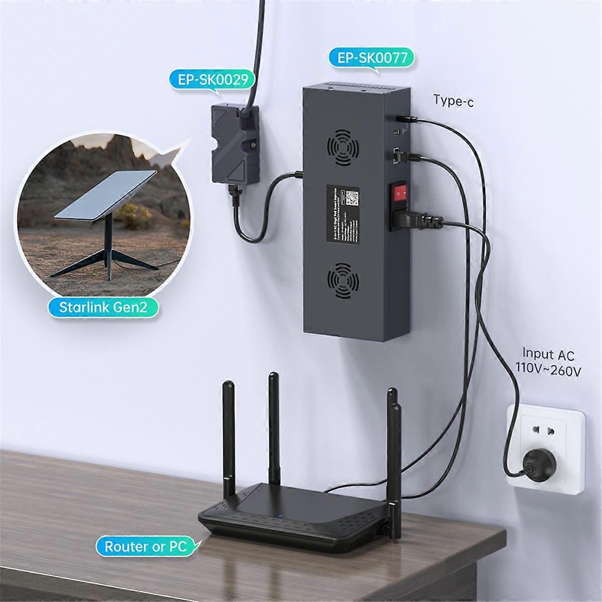 Pentru injector POE 5 în 1 Gen2 180W Gigabit Ethernet Supratensiune pasivă ESD Protecție de tip C la RJ45 Adap