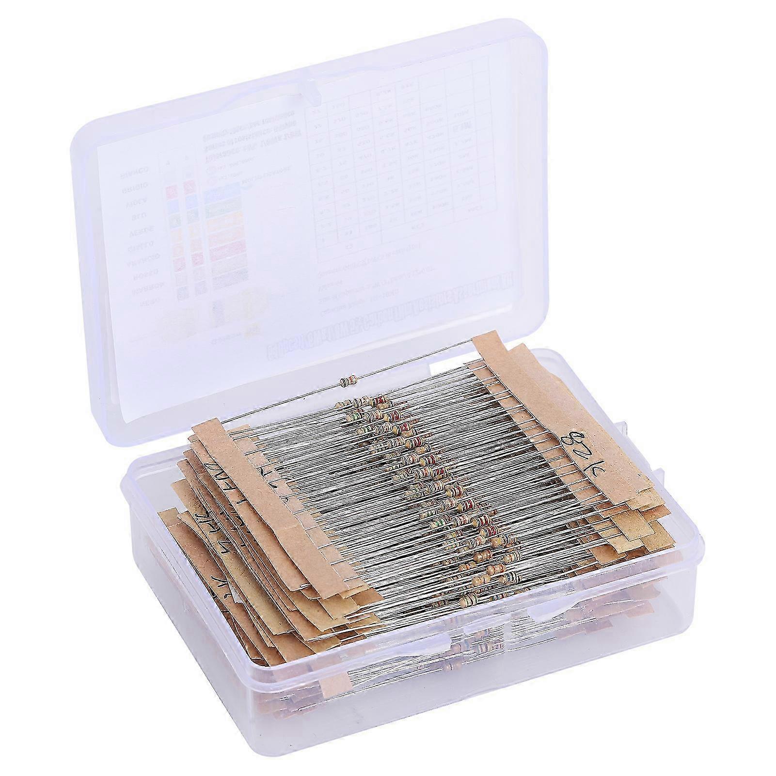 640Pcs Resistor 64 Values 5% Carbon Film 110M 1/6W Assortment Kit for DIY Projects