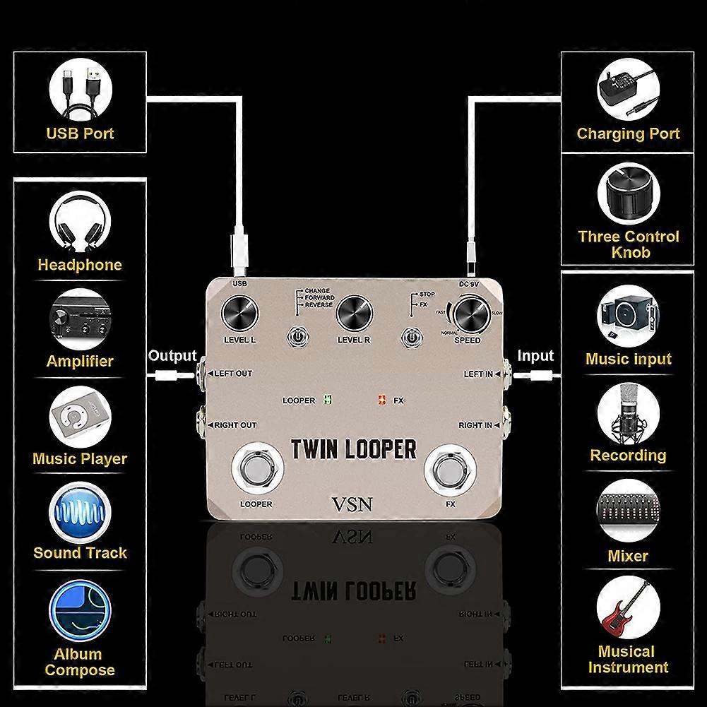 Rowin VSN Twin Looper Electric Guitar Effect Pedal Loop Station Box 11 Types Play Modes Stereo Input/Output 10 Mins Recording