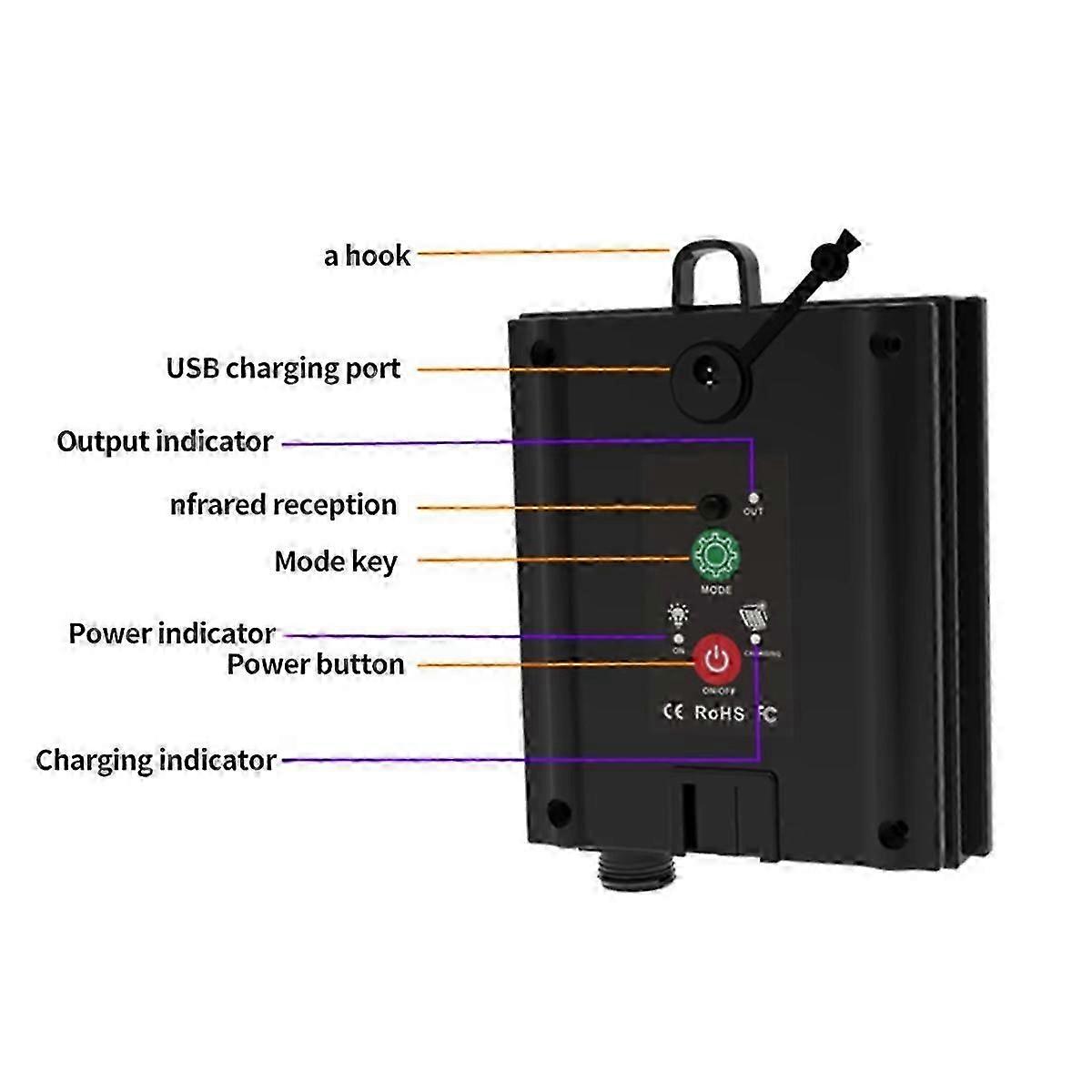 Solar Battery Box Kit Pack Powered Lithium Panel Light with Remote Control compatible with Led String Strip Lamp