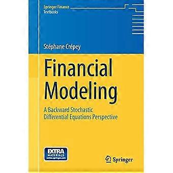 Financiële modellering