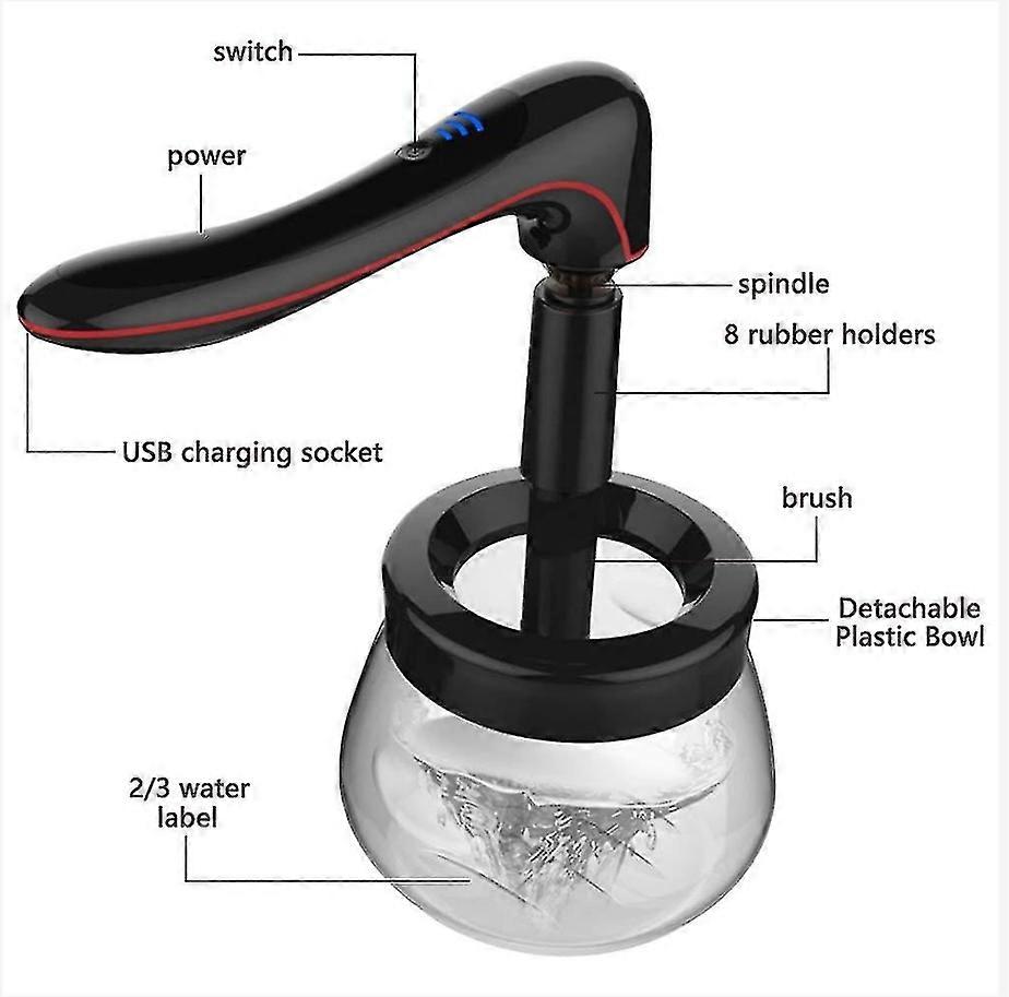 Super-Fast Electric Makeup Brush Cleaner