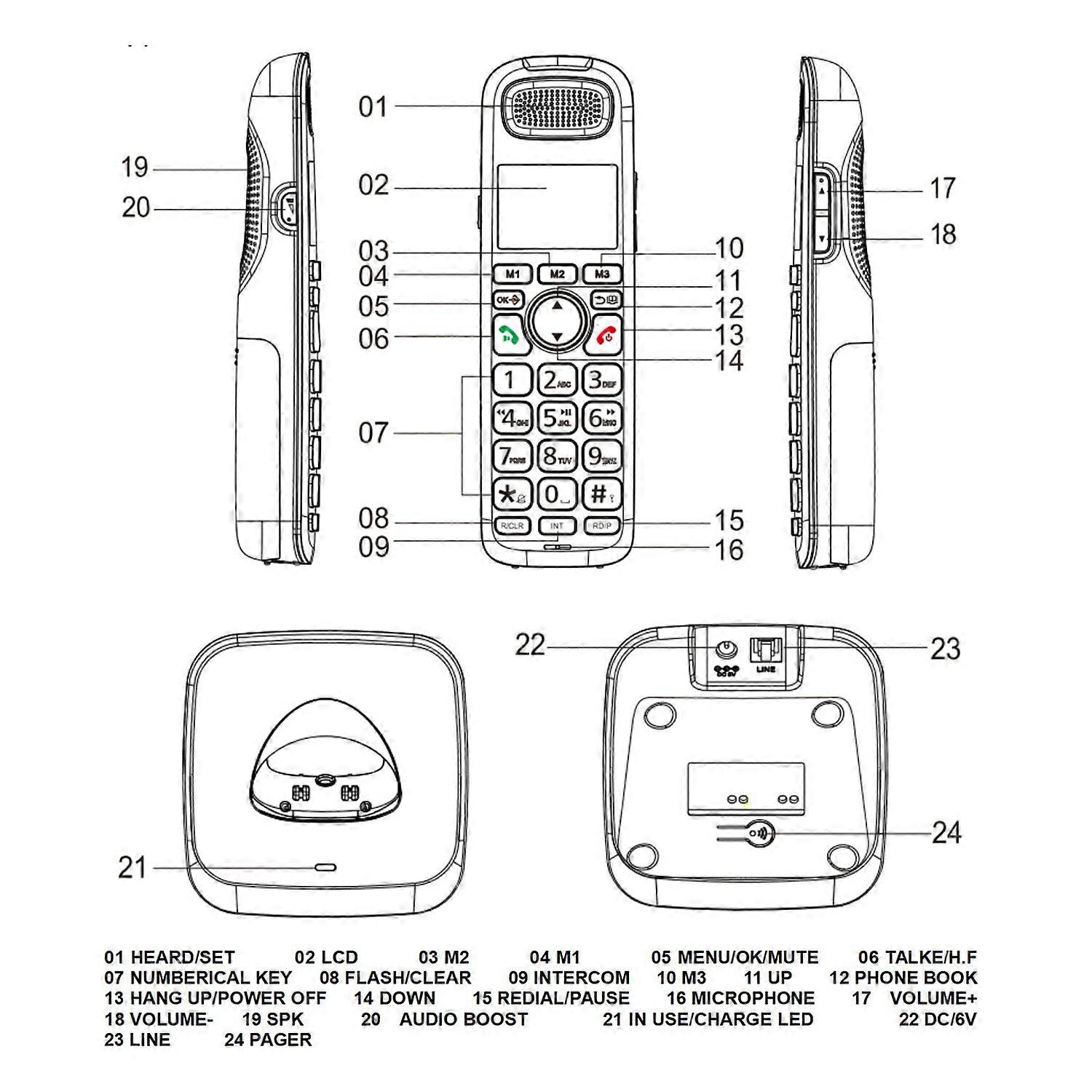 Cordless Phone System Handset with 3 Lines Display Caller ID 50 Phone Book Memories Hands-free Calls