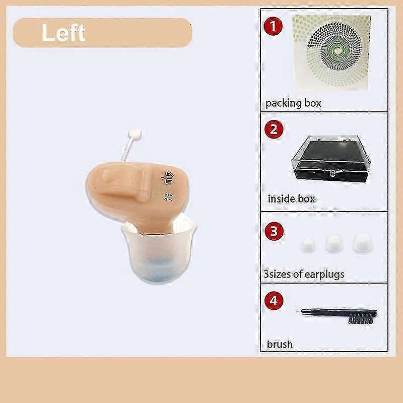 Soroya Otc Cheap Best Hearing Aid Mini Cic Invisible Sound Amplifier Itc Hearing Amplifier Enhancer Wireless Portable For Adults