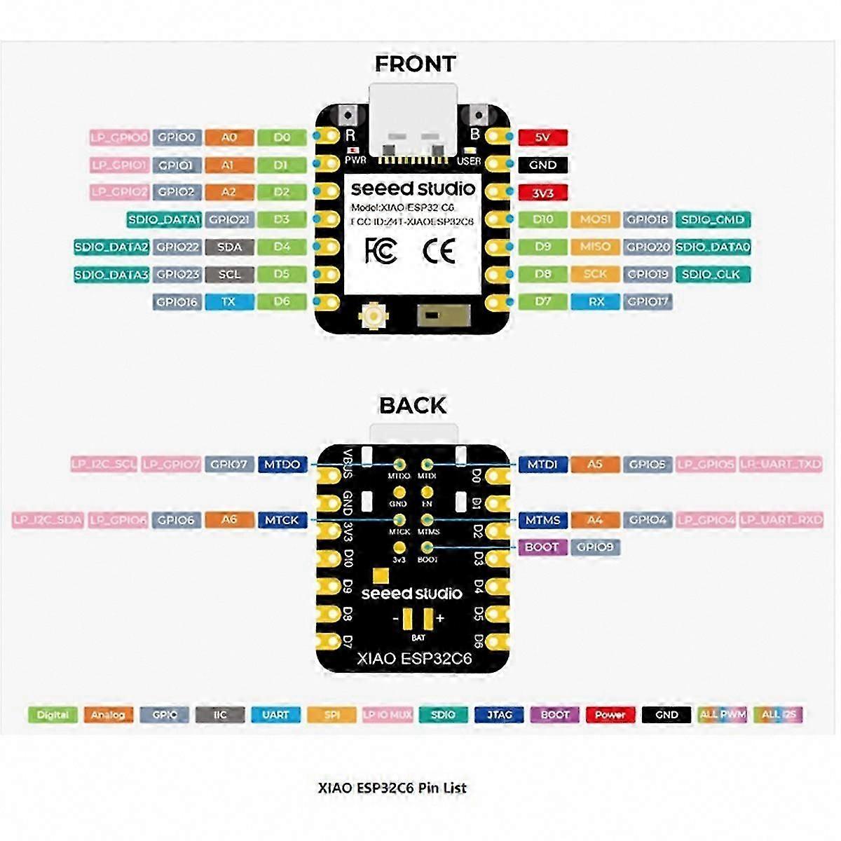 XIAO ESP32C6 utvecklingskort med WiFi 6 och Bluetooth