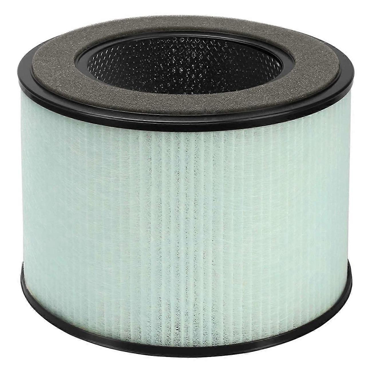 Replacement HEPA Filter for PARTU BS-08, Filter System