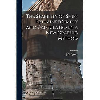 The stability of ships explained simply and calculated by a new graphic method