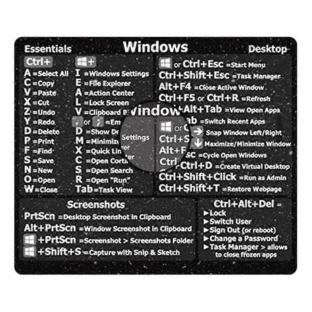 Computer Keyboard Reference Shortcut Sticker Adhesive Universal For Pc Laptop