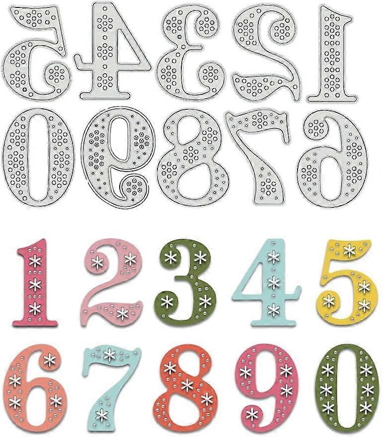 1Pc Threading Numbers 0~9 Cutting Dies Stencils Carbon Steel Die Cuts DIY Craft Embossing Template for Card Making Photo Decorative Paper Scrapbooking