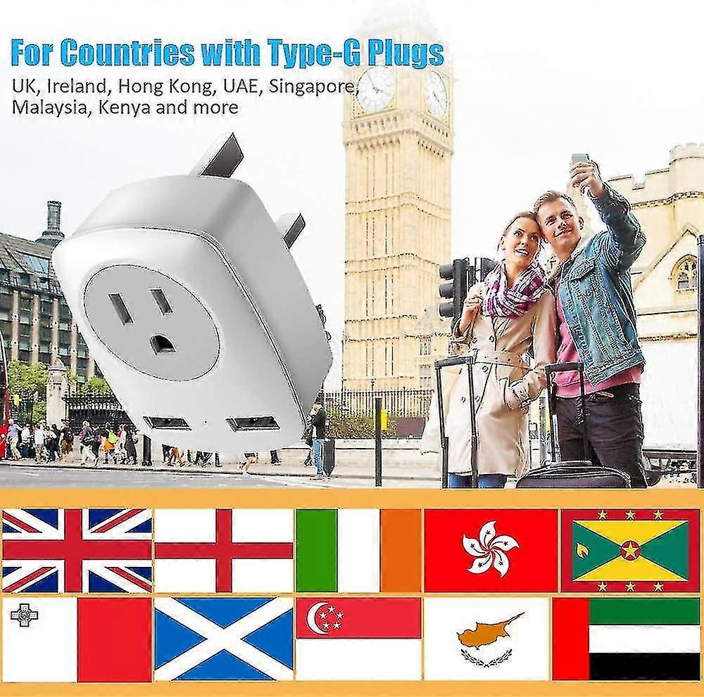 LENCENT Adattatore Presa USA da Viaggio, Caricatore Presa con 3 Porte USB, Caricabatterie Presa IT, Spina Americana per Stati Uniti, Canada, Messico, Filippine, Tailandia, Taiwan, ecc. (Tipo B