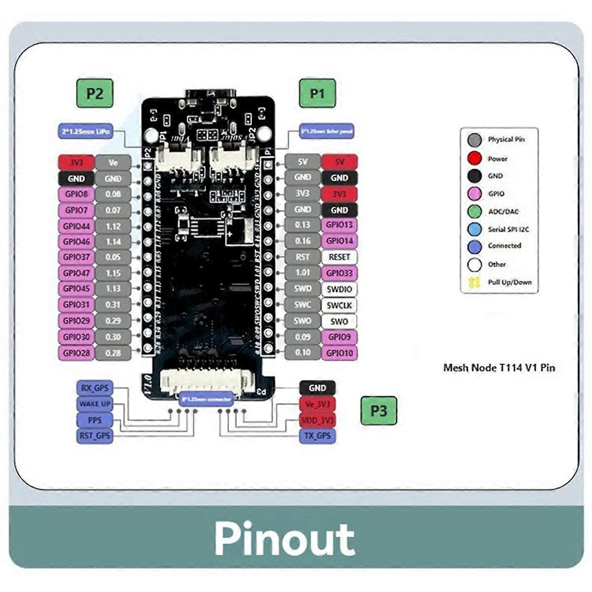 Node T114 Meshtastic Tracker Nordic NRF52840 SX1262 LoRaWAN zur Positionierung Devboard TFT-Display BLE WiFi, A