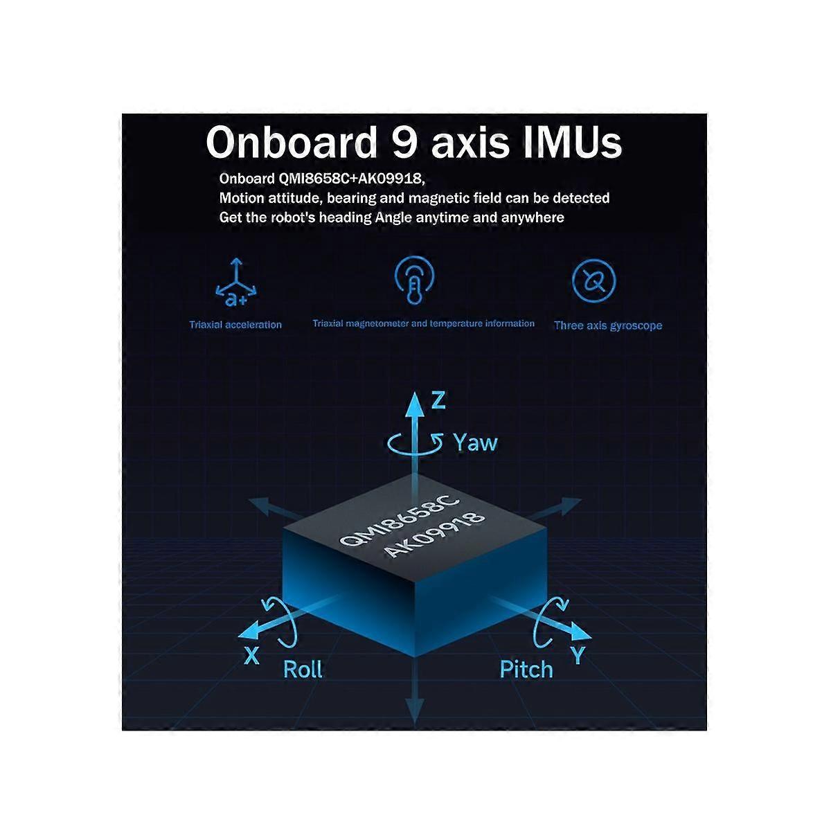 General Driver Board for Robots Based on ESP32 Multi-Function Interface Driver Board Supports WIFI