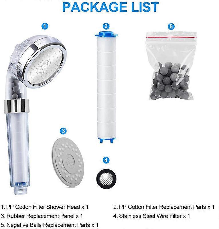 Shower Head, Handheld Shower Head Anti Limescale Water Saving High Pressure Spa Shower 3 Adjustable Modes with Replaceable PP Cotton Filter