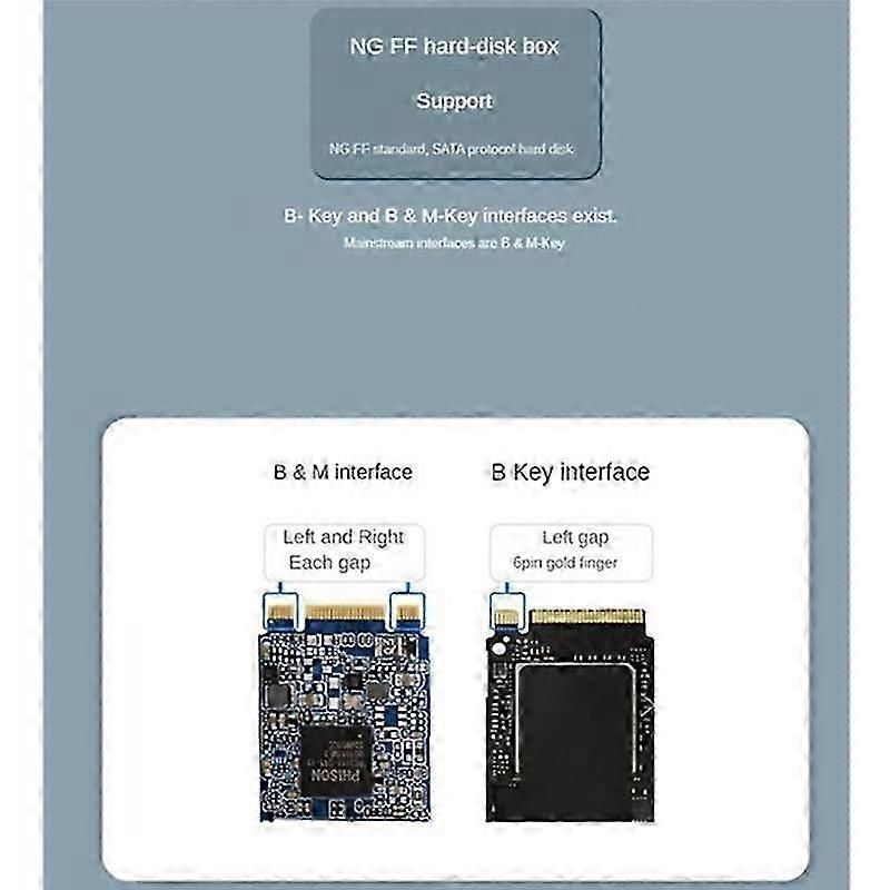 Custodia SSD M2 NGFF Custodia SSD da SATA a USB 3.1 Gen 2 da 5 Gbps per Chiave NGFF SATA B / (B+M) Chiave SSD Hard Disk Box Adattatore M.2