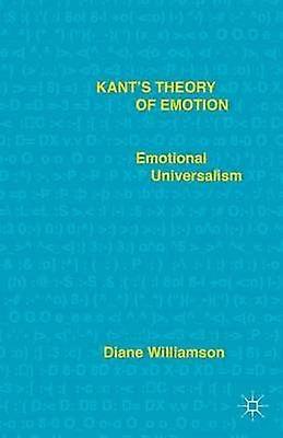 Kants Theorie der Emotion