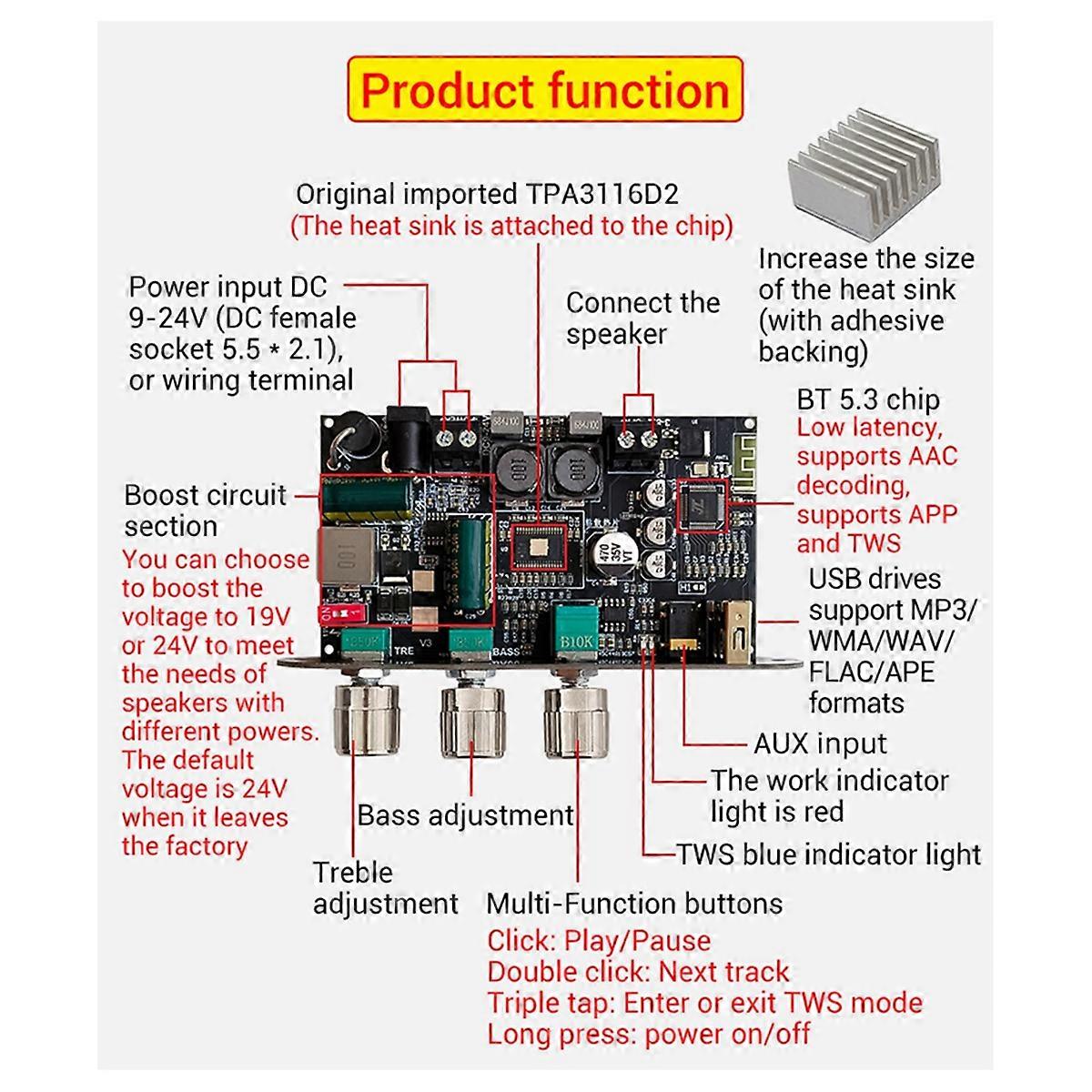 -1001U with Boost Mono 100W Bluetooth Amplifier Board High and Low Tone Outdoor DIY Speaker TPA3116