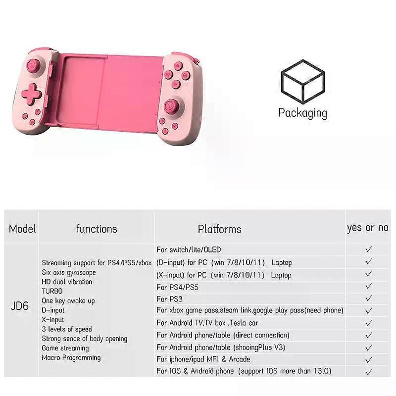 JD6 Stretchable Gamepad compatible for compatible for ps4 compatible for Switch Android IOS Mobile Phone Gaming Controller Support Game Streaming Ret