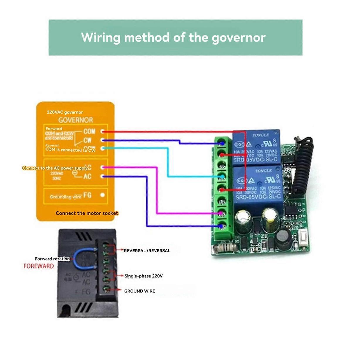 433Mhz Wireless Remote Control Switch Relay 2 Channels