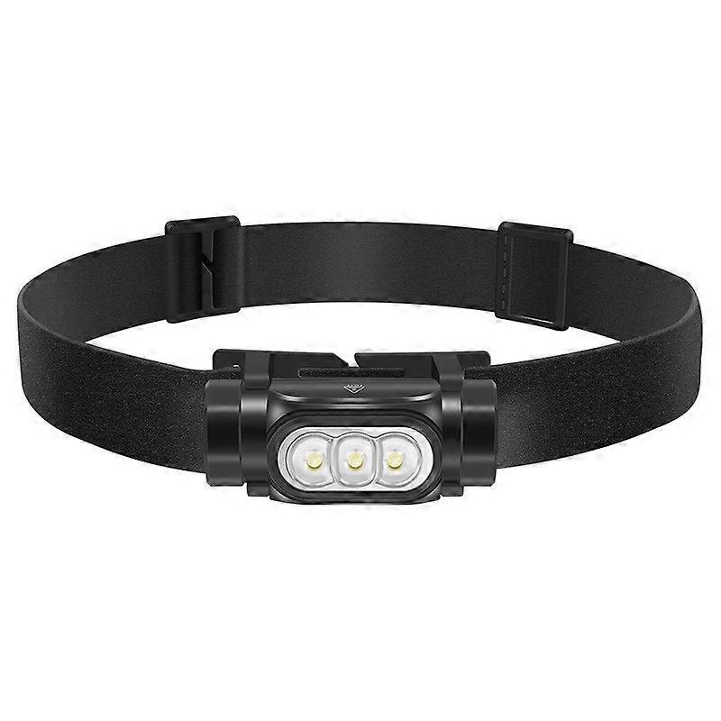Multi-Function Flashlight with Type-C Charging Outdoor Headlamp with Dual-Direction Clamp and Magnetic Work Light