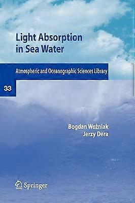 Lichtabsorption im Meerwasser