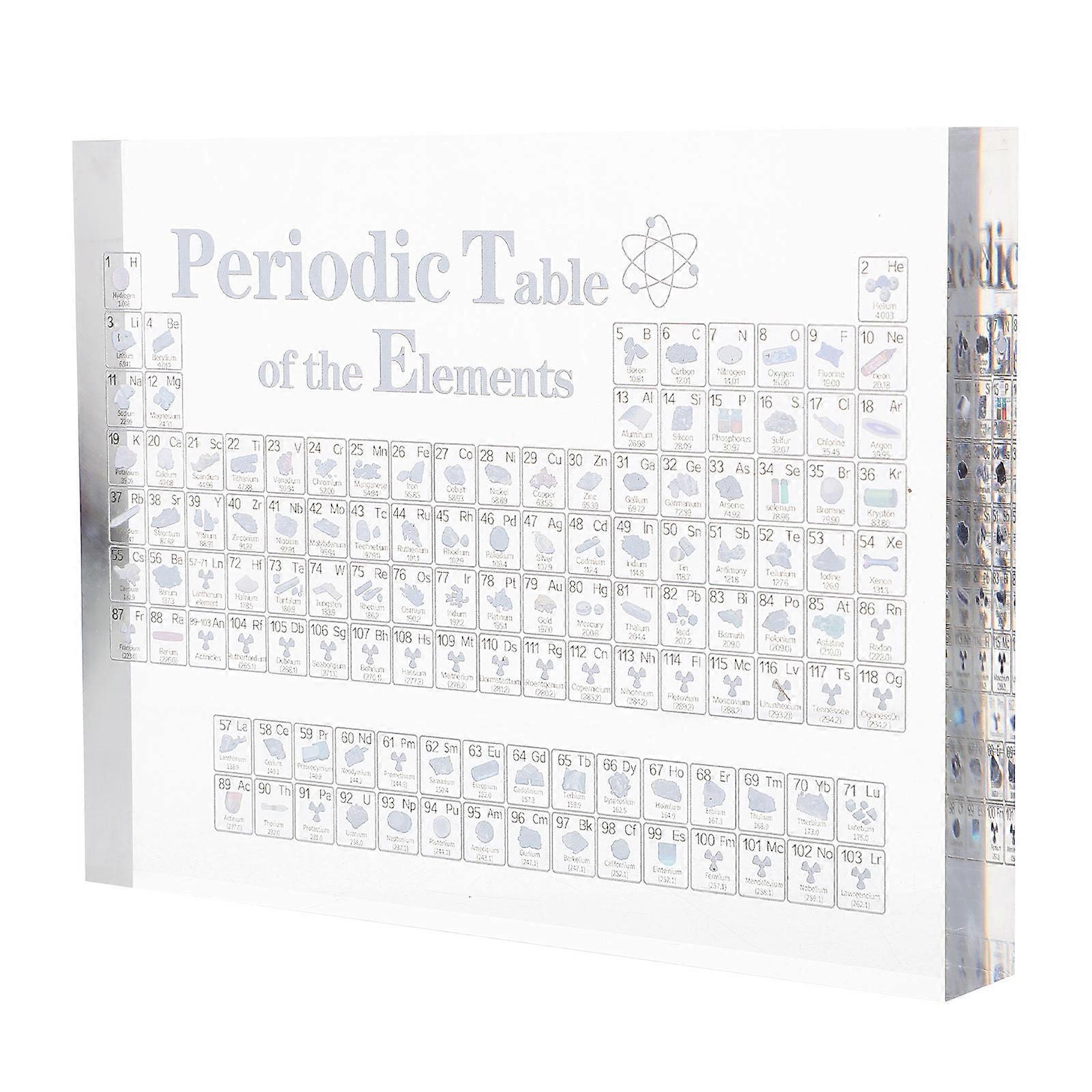 Periodic Table With Elements Desktop Periodic Table Decoration Office Decor Scientific Knowledge Display Compact Design 1Pack
