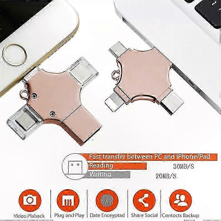 1TB USB Flash Drive, 4-in-1 Memory Stick for Type-C and Devices