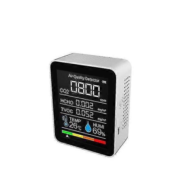 2.8inch 7v Lcd Digital Smart Air Quality Monitor Tvoc/hcho/co2 Detector Gas Analyzer K6o9 0.4w Plastics Gas Air Quality Detector