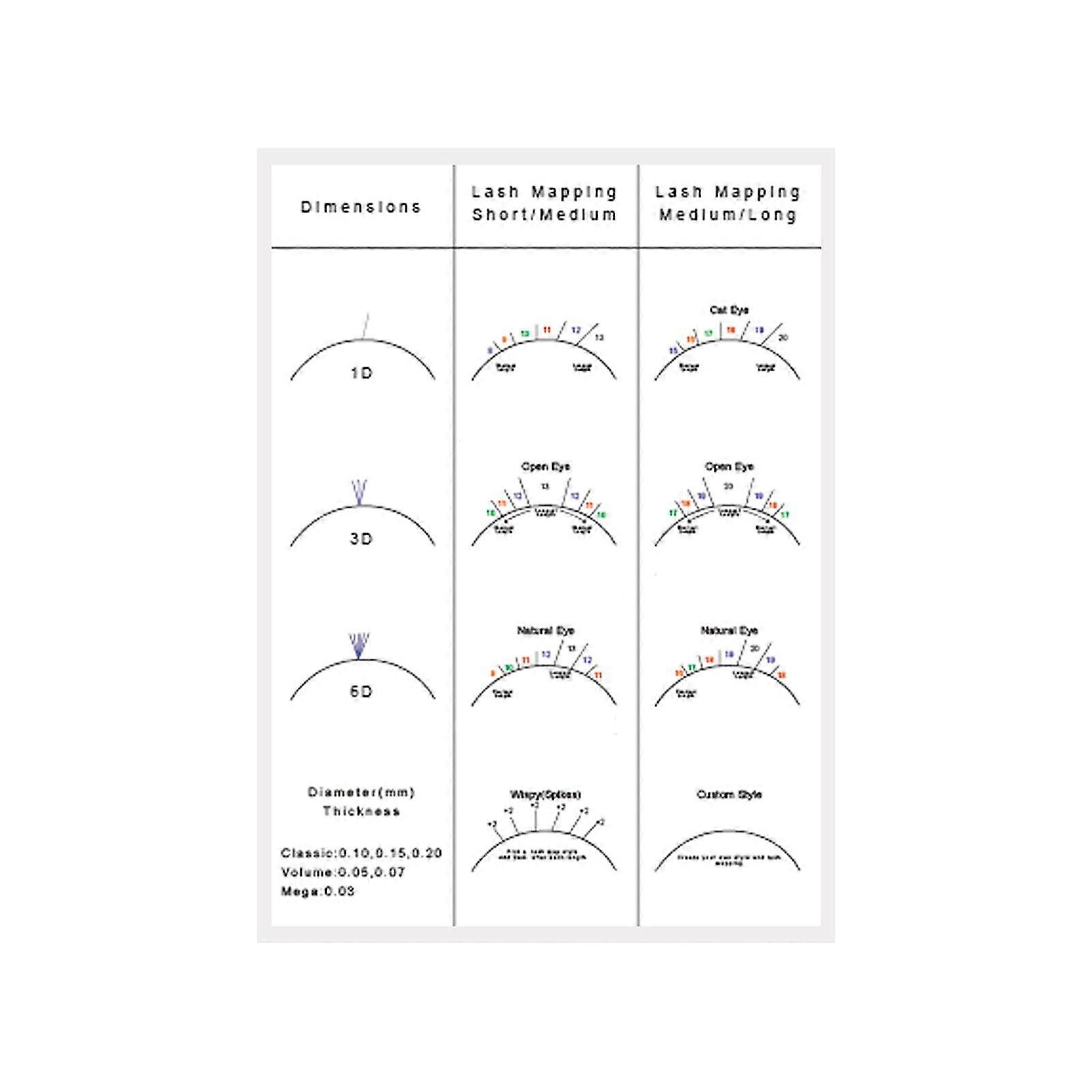 Lashes Training Exercise Extension Exercise Book Eyelash Training Chart white